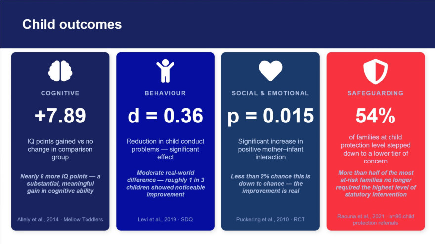Headlines graphic